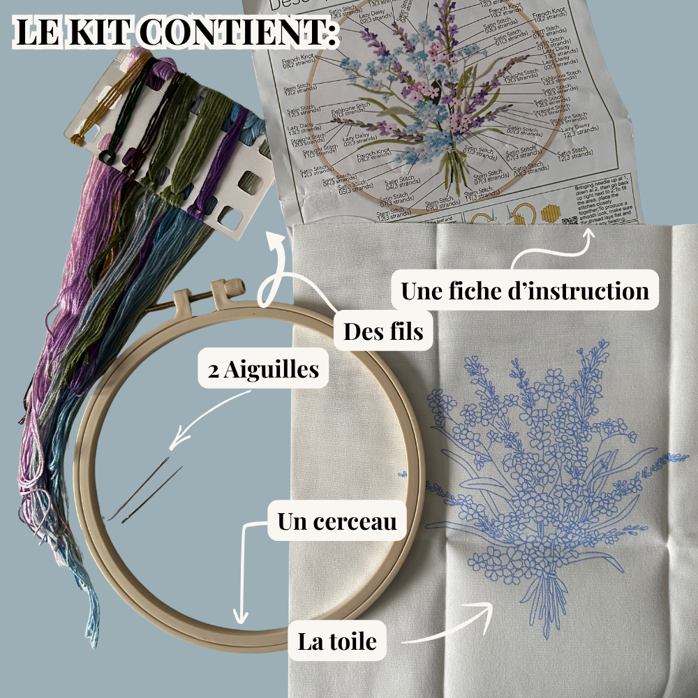 Kit Broderie Atelier de Nua