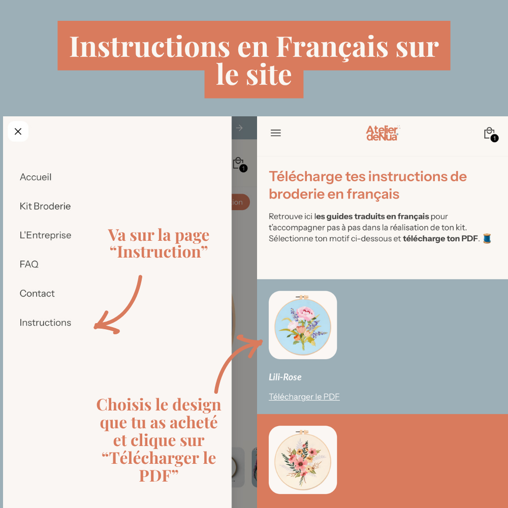 Kit Broderie Atelier de Nua