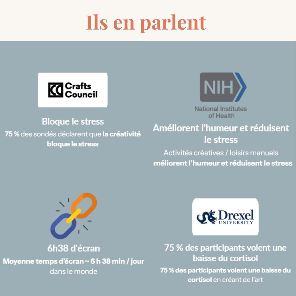 Kit Broderie Atelier de Nua